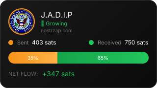NostrZap Stats