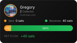 NostrZap Stats
