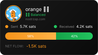NostrZap Stats