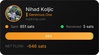 NostrZap Stats
