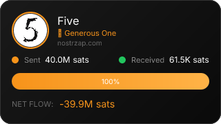 NostrZap Stats