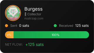 NostrZap Stats