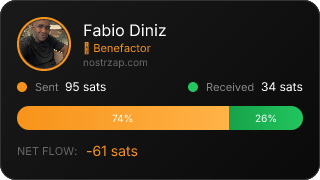 NostrZap Stats