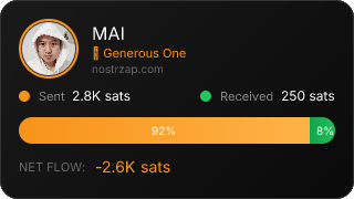 NostrZap Stats