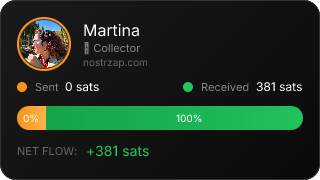 NostrZap Stats