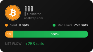 NostrZap Stats
