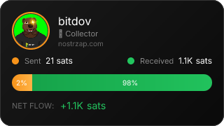 NostrZap Stats
