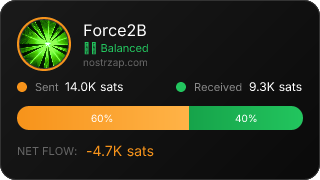 NostrZap Stats