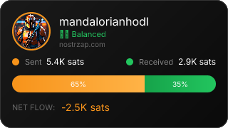 NostrZap Stats