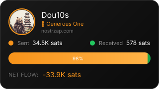 NostrZap Stats