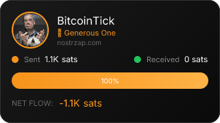 NostrZap Stats