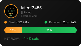 NostrZap Stats