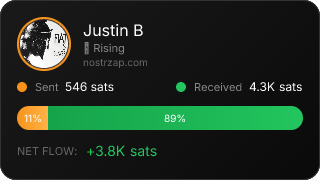NostrZap Stats