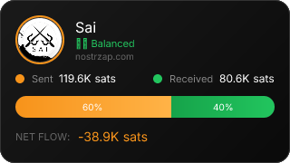 NostrZap Stats