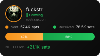 NostrZap Stats