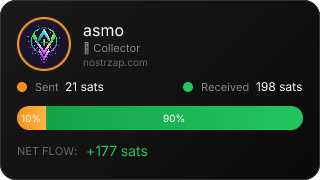 NostrZap Stats
