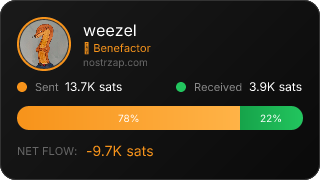 NostrZap Stats
