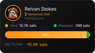 NostrZap Stats