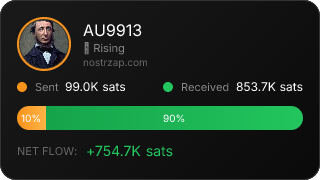 NostrZap Stats
