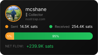 NostrZap Stats