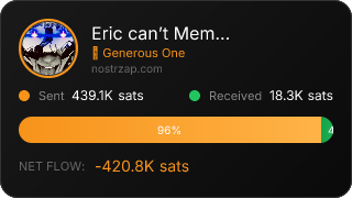 NostrZap Stats