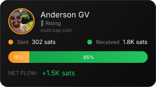 NostrZap stats badge