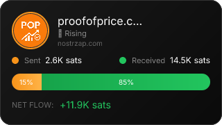 NostrZap Stats