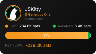 NostrZap Stats