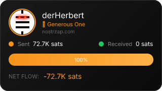 NostrZap Stats