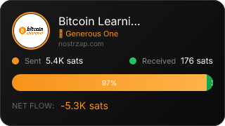 NostrZap stats badge