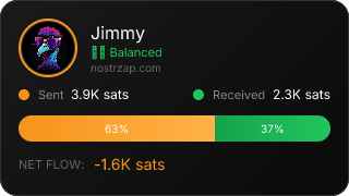NostrZap Stats