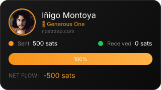 NostrZap Stats