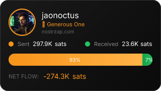 NostrZap Stats