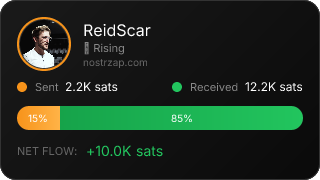 NostrZap Stats