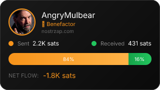 NostrZap Stats