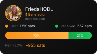 NostrZap Stats