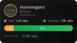 NostrZap Stats