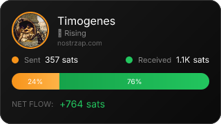 NostrZap Stats