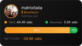 NostrZap Stats