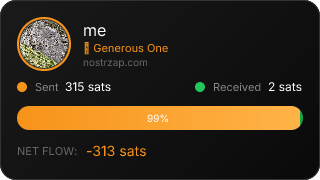 NostrZap Stats