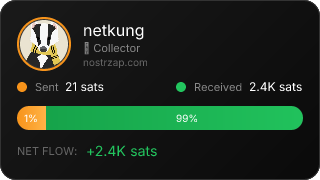 NostrZap Stats