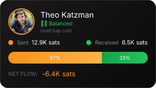 NostrZap Stats