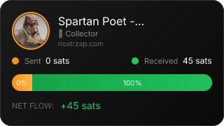 NostrZap Stats