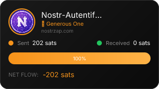 NostrZap Stats