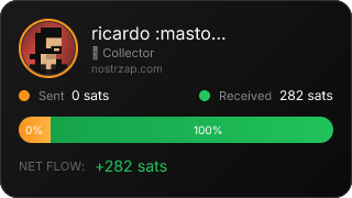 NostrZap Stats