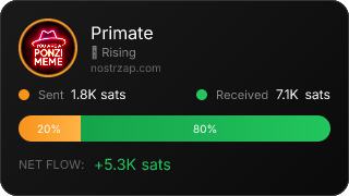 NostrZap Stats