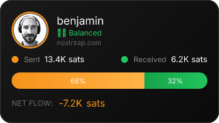 NostrZap Stats