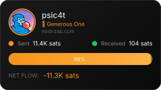 NostrZap Stats