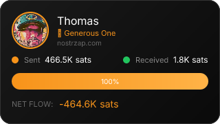 NostrZap Stats