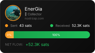 NostrZap Stats